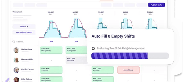 Auto-Scheduling